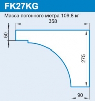 FK27KG