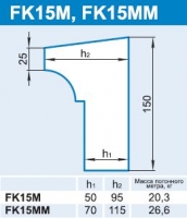 FK15M