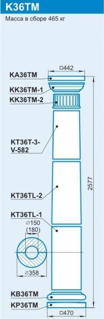 K36TM