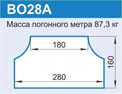 BO28A
