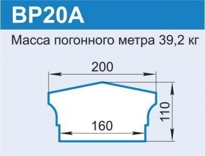 BP20A
