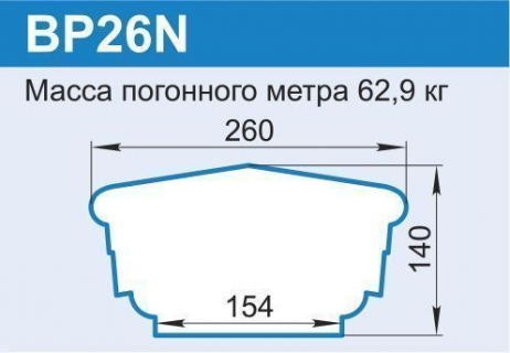 BP26N