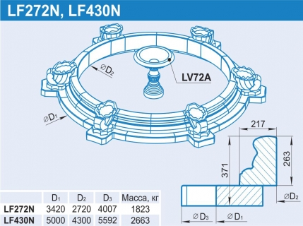 LF272N