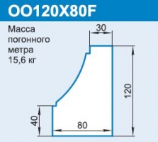 OO120X80F