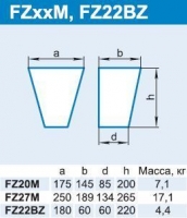 FZxxM